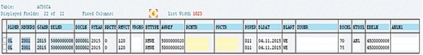 Goods receipt postings in table ACDOCA